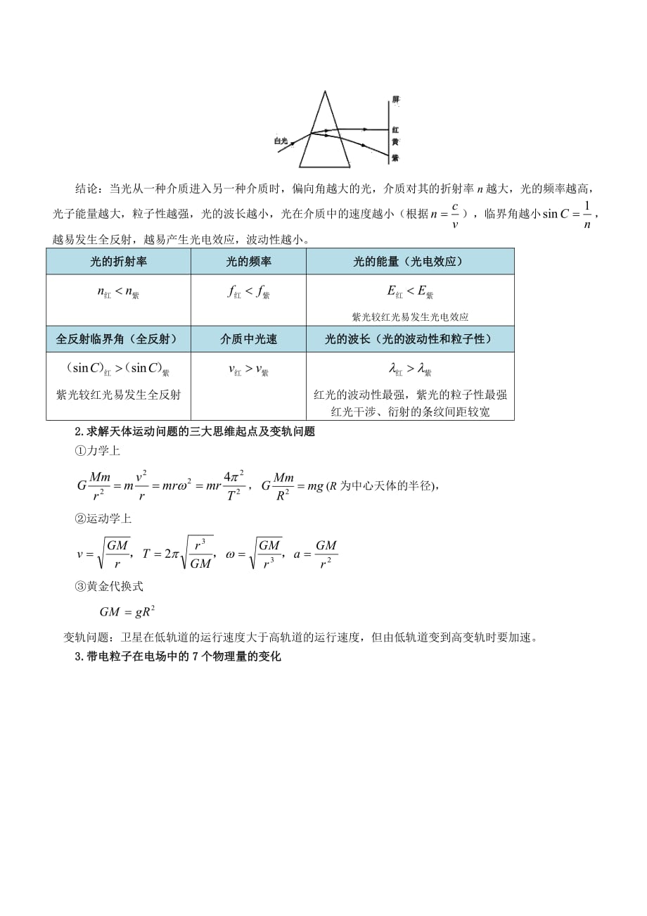 初中物理教师资格考试资料_第3页