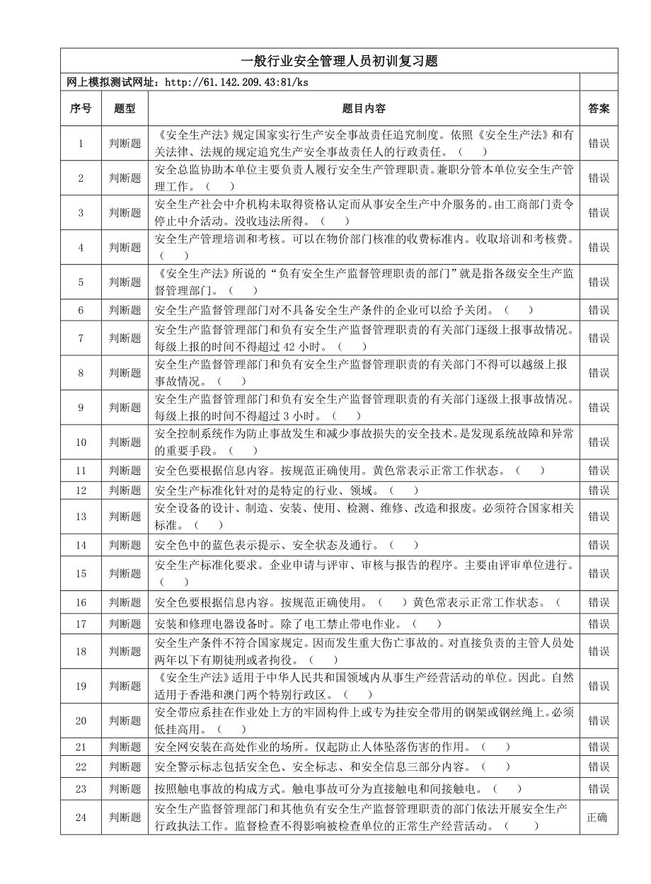 一般行业安全管理复习题.doc_第1页