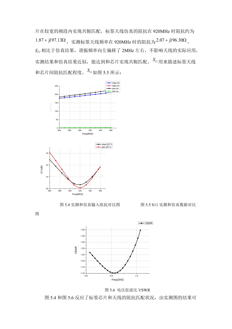 一款实用的uhf-rfid标签天线设计.doc_第3页