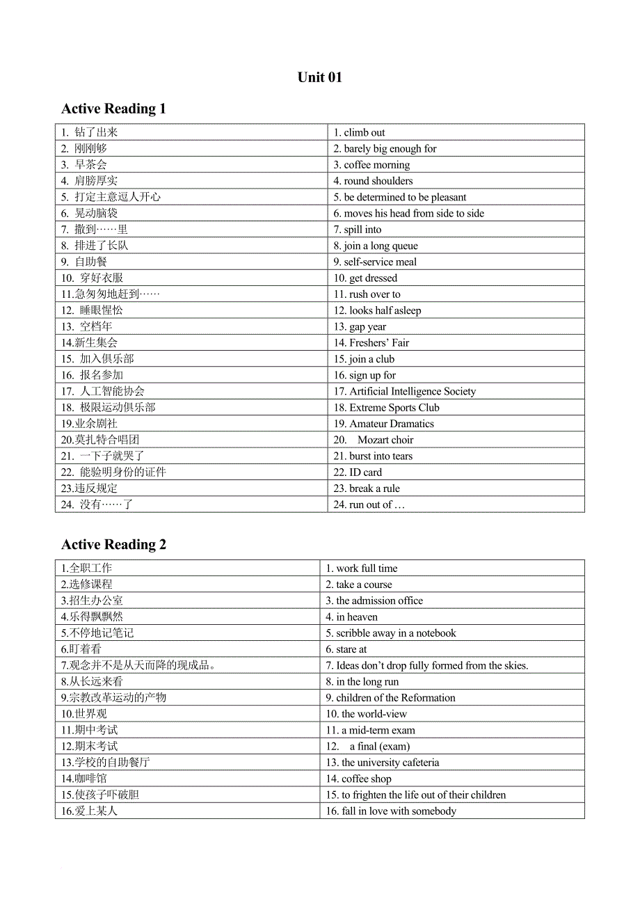 【新标准大学英语综合教程】第1册-各单元课文短语.doc_第1页