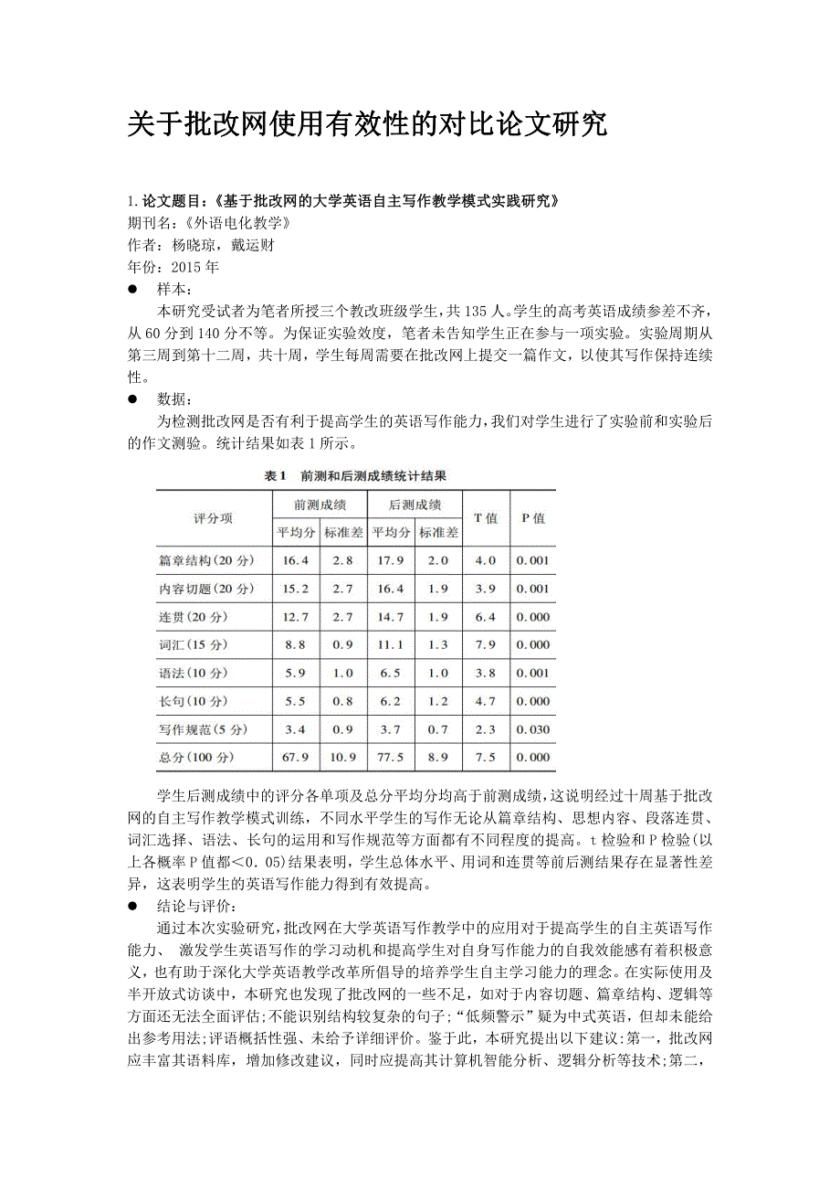 关于批改网使用有效性的相关论文研究资料_第1页