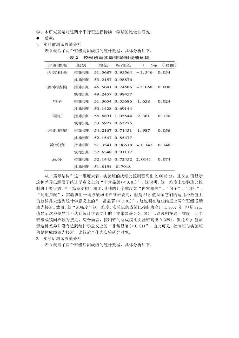 关于批改网使用有效性的相关论文研究资料_第5页