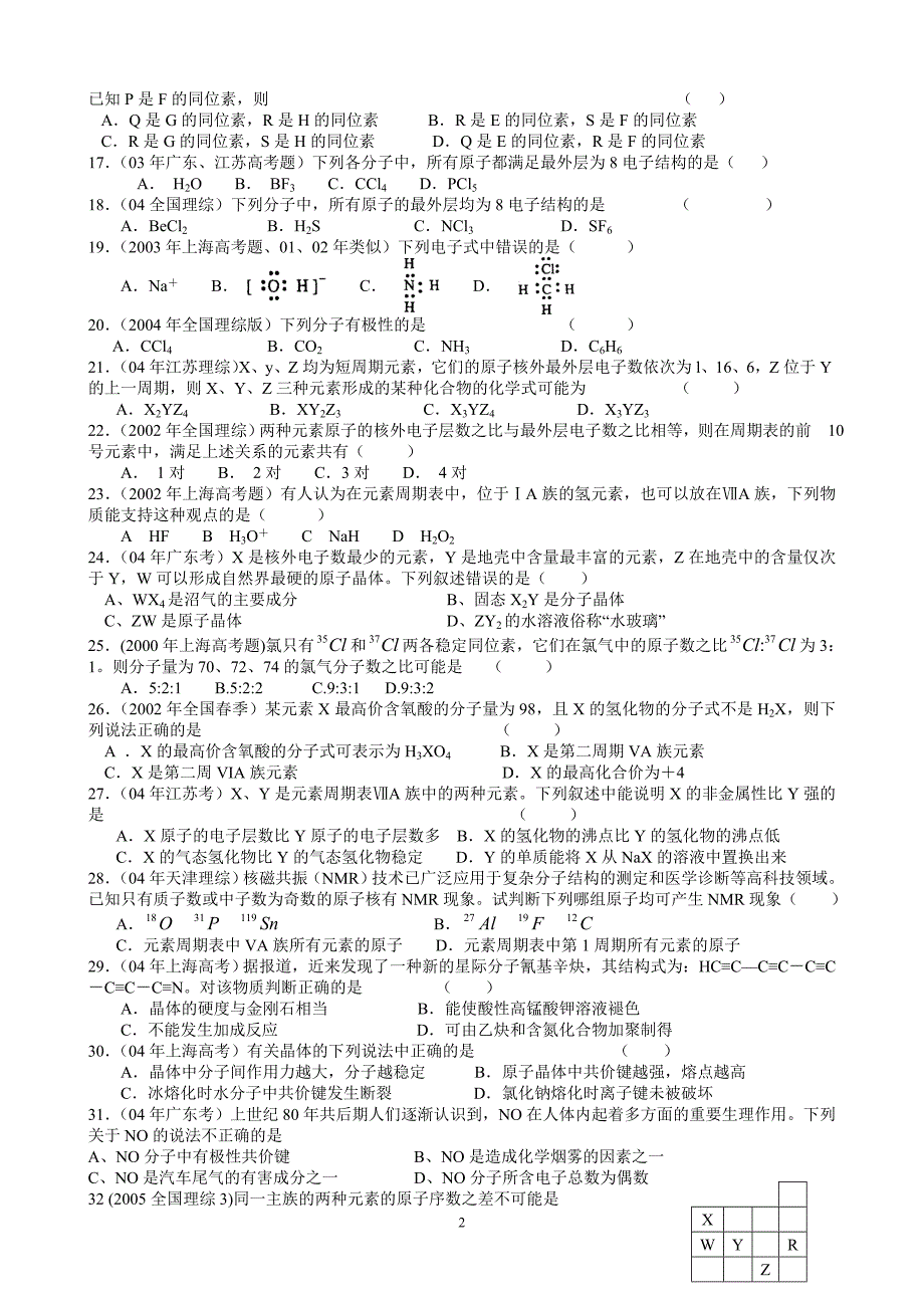 《物质结构和元素周期律》高考分类试题_第2页