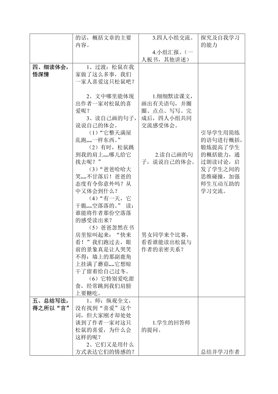 语文人教版六年级上册22、跑进家来松鼠.跑进家来的松鼠教学设计_第2页