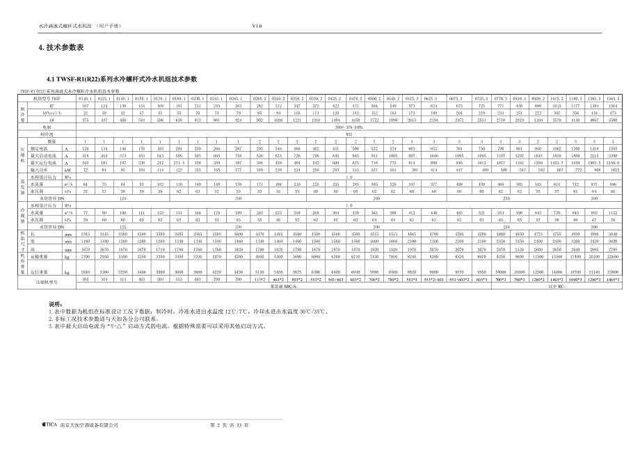 天加水冷螺杆式冷水机组操作使用说明书[1]_第4页