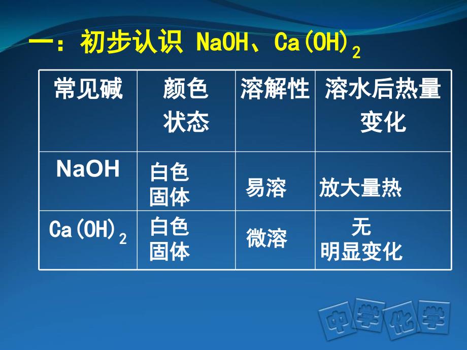 几种常见的碱资料_第2页