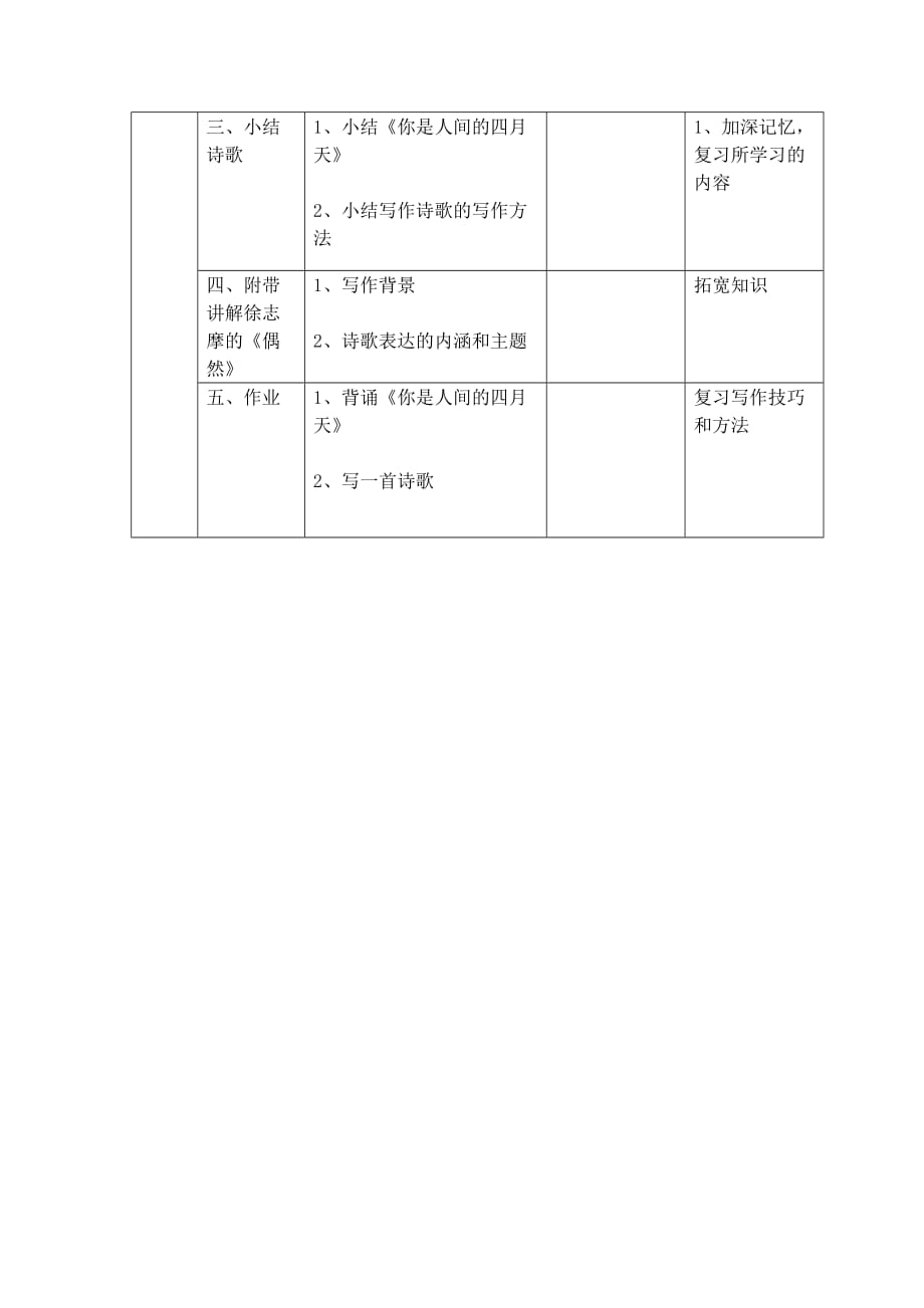 部编版（人教）初中语文九年级上册第一单元《4.你是人间的四月天》教学设计_第3页