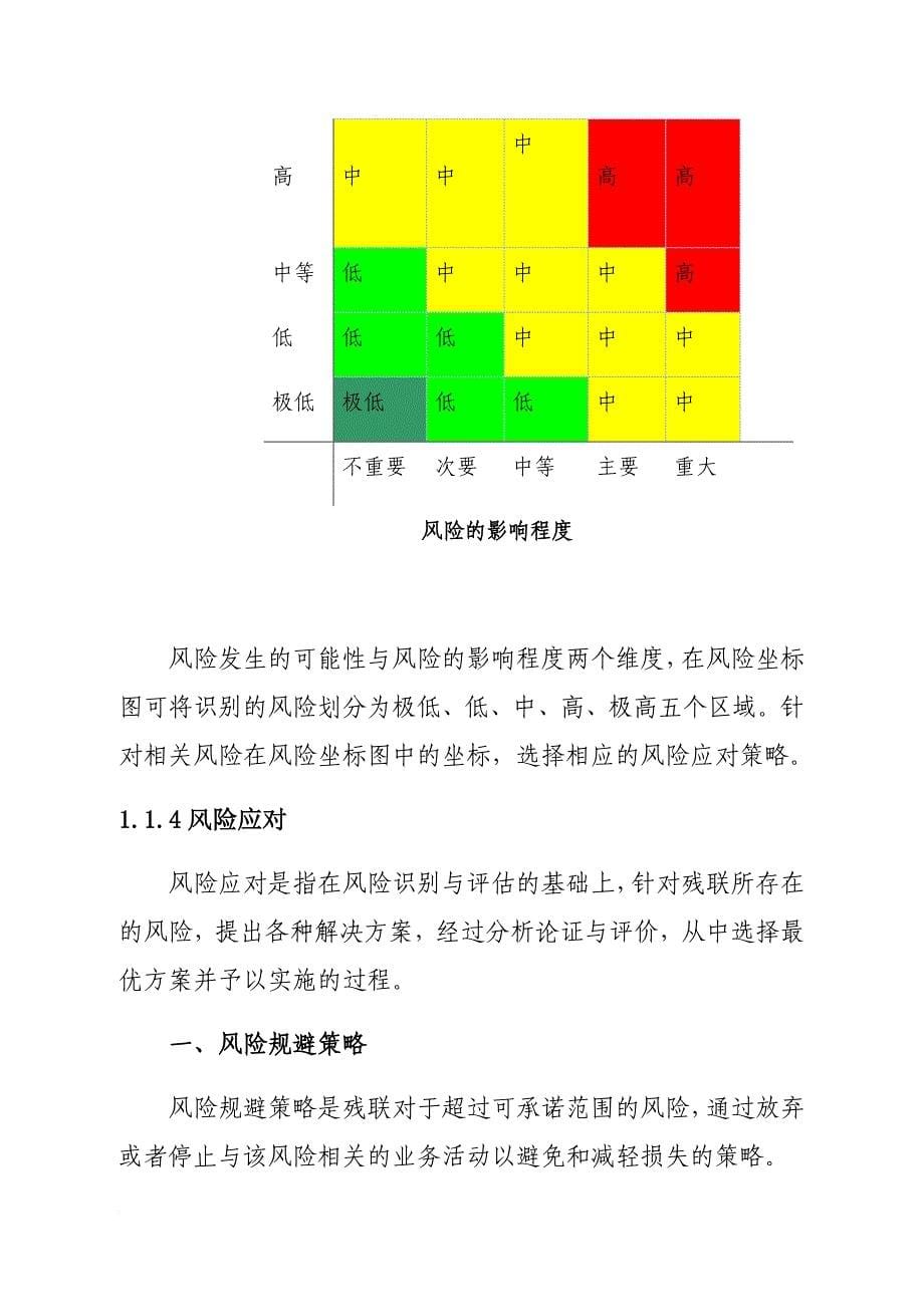 内部控制风险评估.doc_第5页