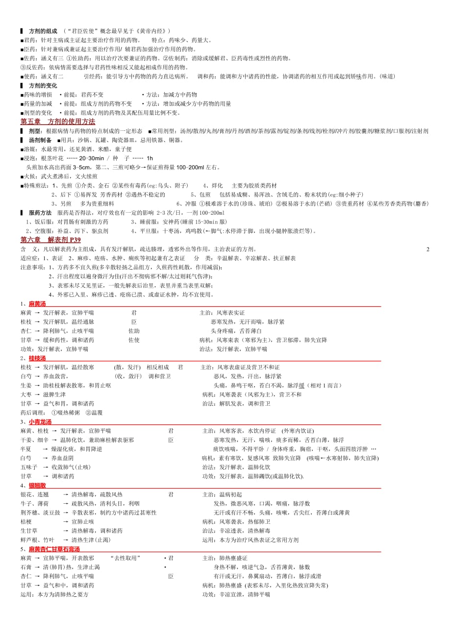 中医方剂学笔记.doc_第2页