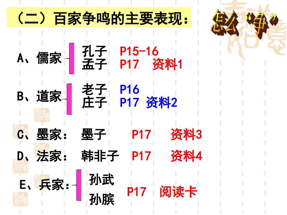 孔子.老子和百家争鸣资料_第2页