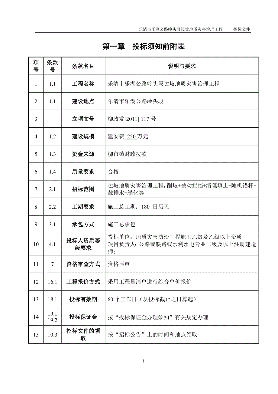 建设工程项目投标保证金办 理须知_第4页