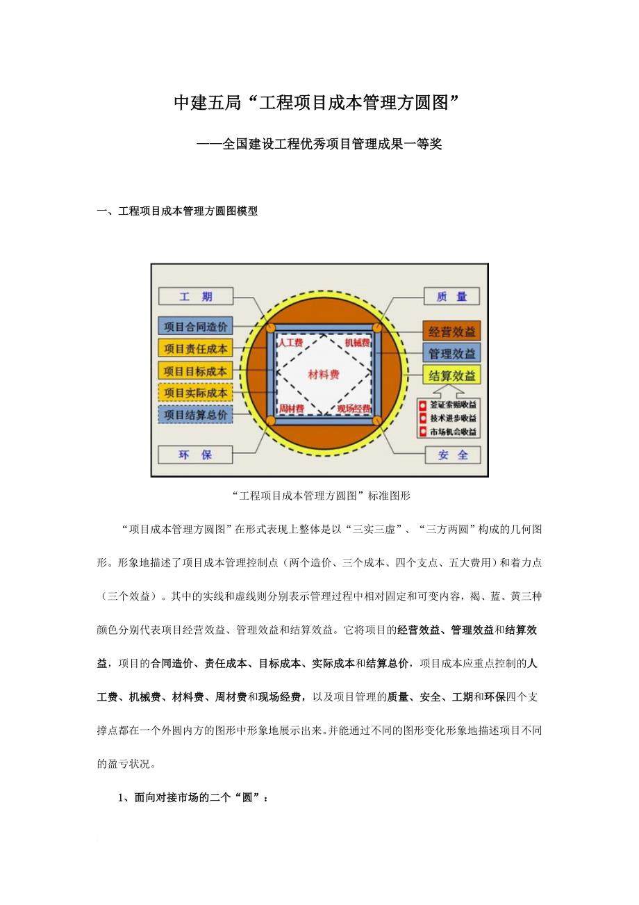 中建五局--成本管理方圆图.doc_第1页