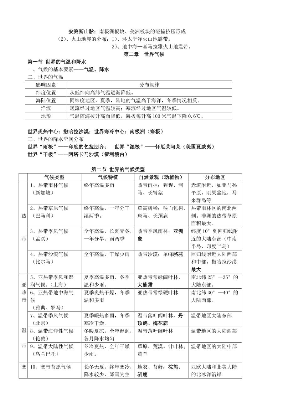 中图版八年级地理上册期末考试复习提纲.doc_第2页