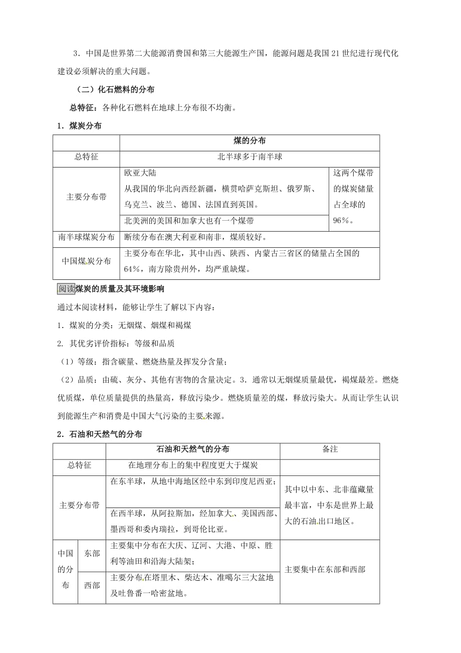 【人教版】3.2《非可再生资源合理开发利用对策》教案设计.doc_第2页