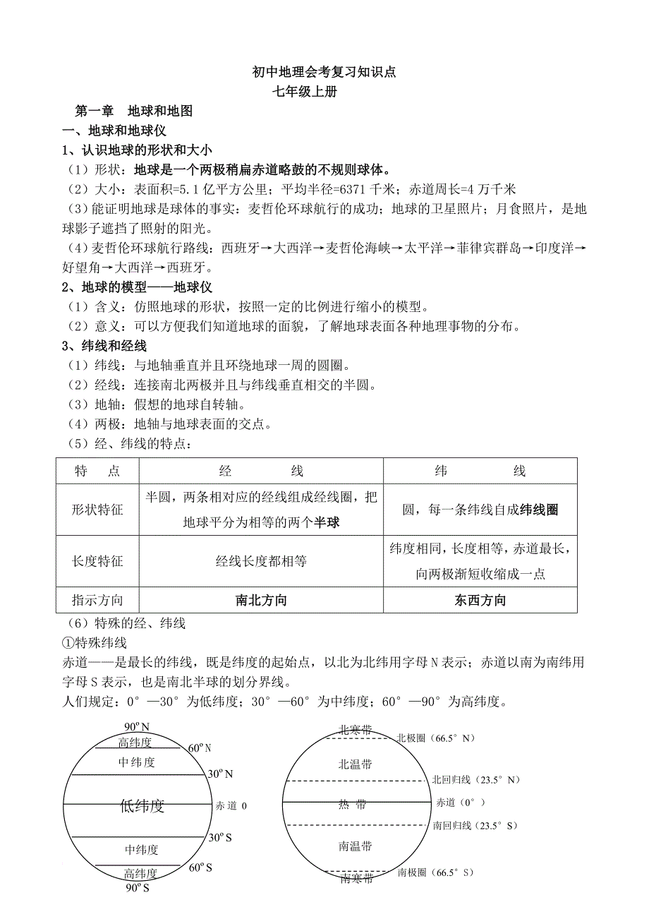 初中地理会考知识点总结(全).doc_第1页