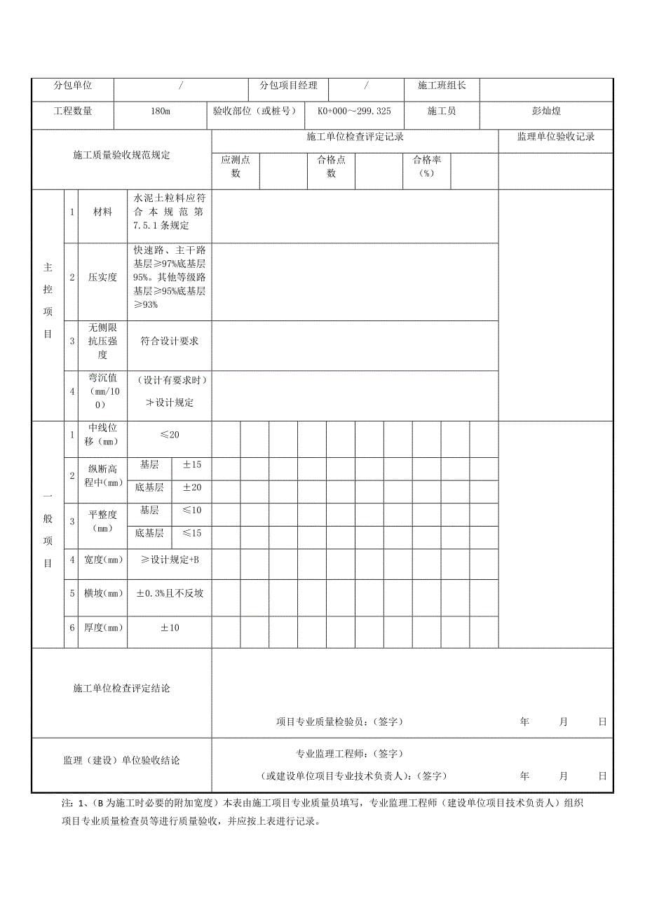 道路工程检验批资料_第5页