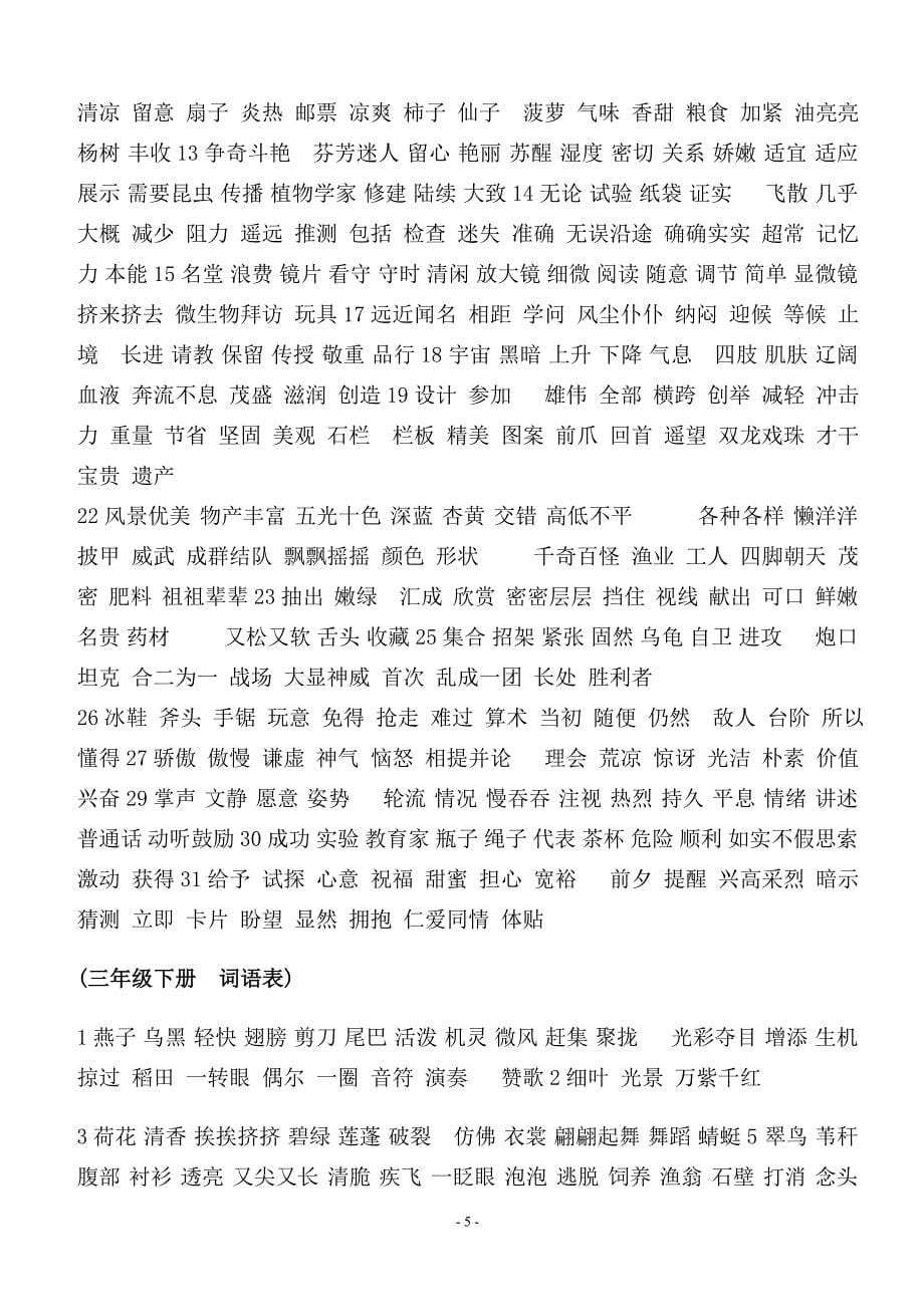 【人教版】小学语文一至六年级学习词语汇总.doc_第5页