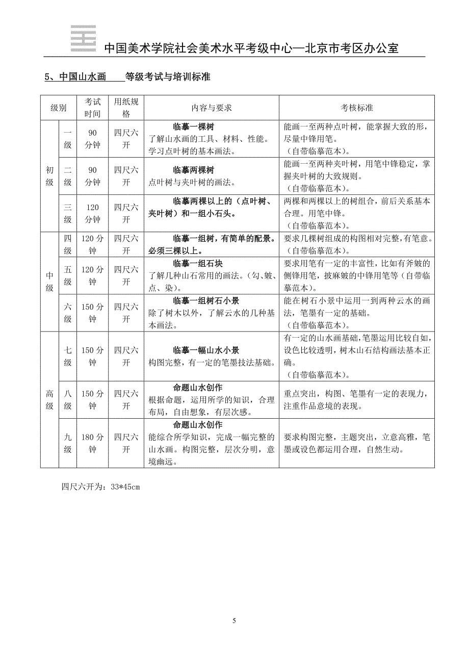 中国美术学院考级标准.doc_第5页