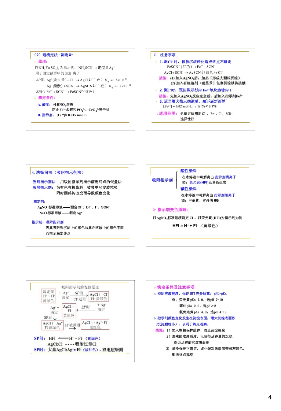 分析化学第6章沉淀滴定法资料_第4页