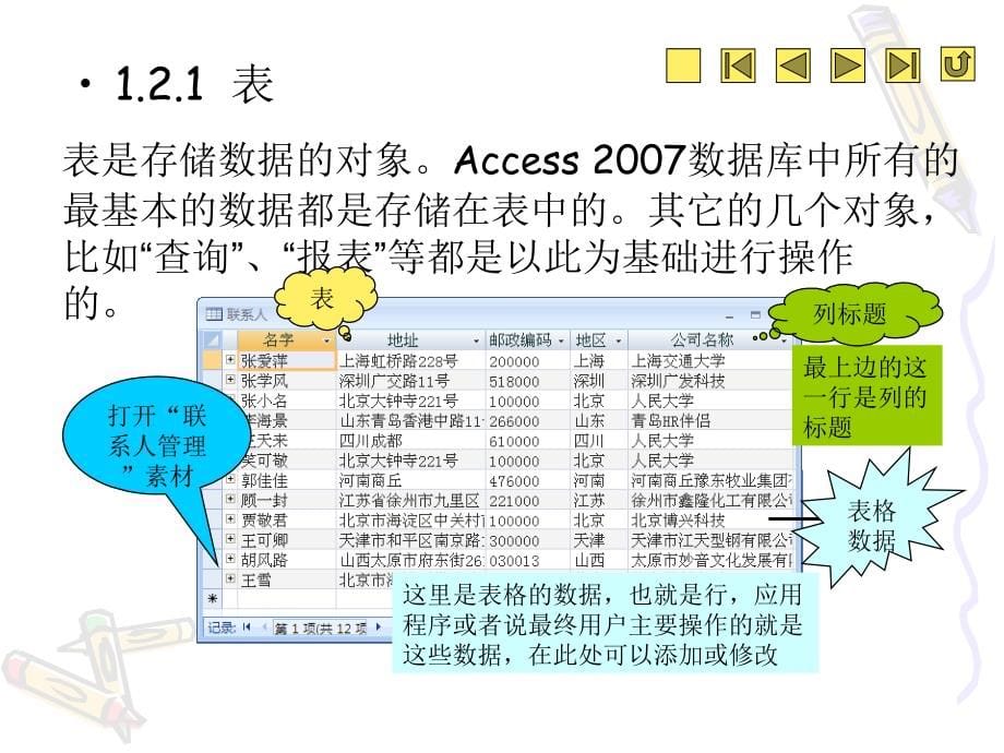 Access2007完整教程_第5页