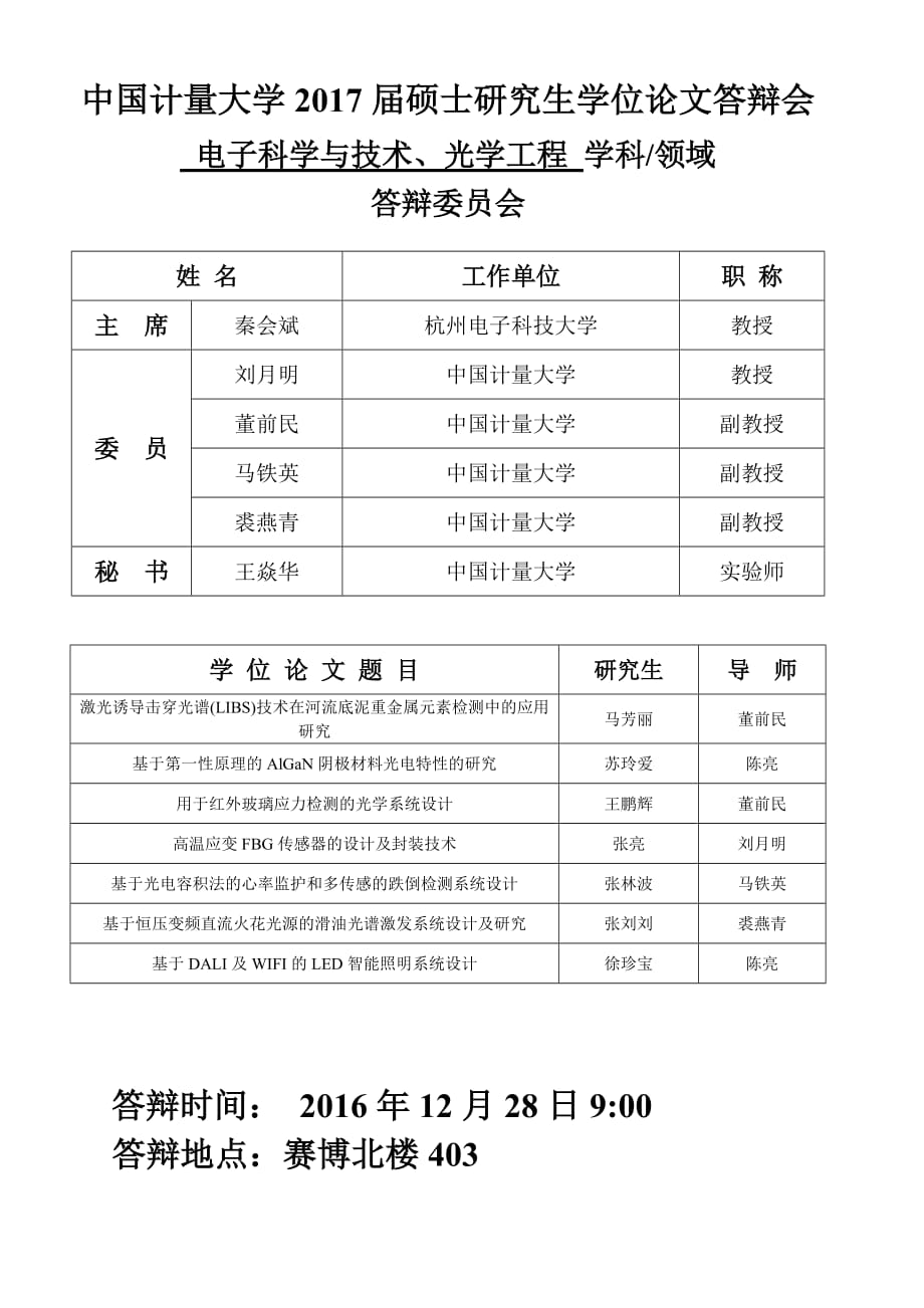 中国计量学院2004级硕士研究生学位论文答辩会-中国计量大学_第2页