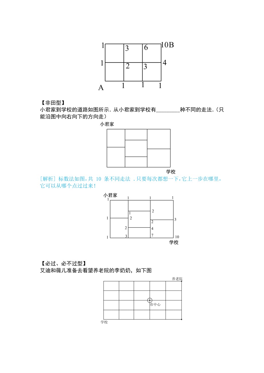 标数法知识点总结资料_第2页