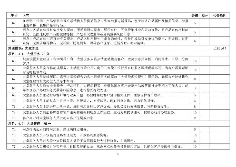 中国银行业营业网点文明规范服务标准评价体系cbss10003.0_第5页