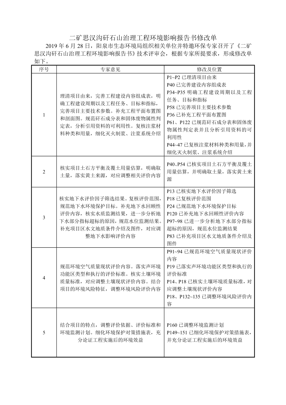 二矿思汉沟矸石山治理工程环评报告书_第2页