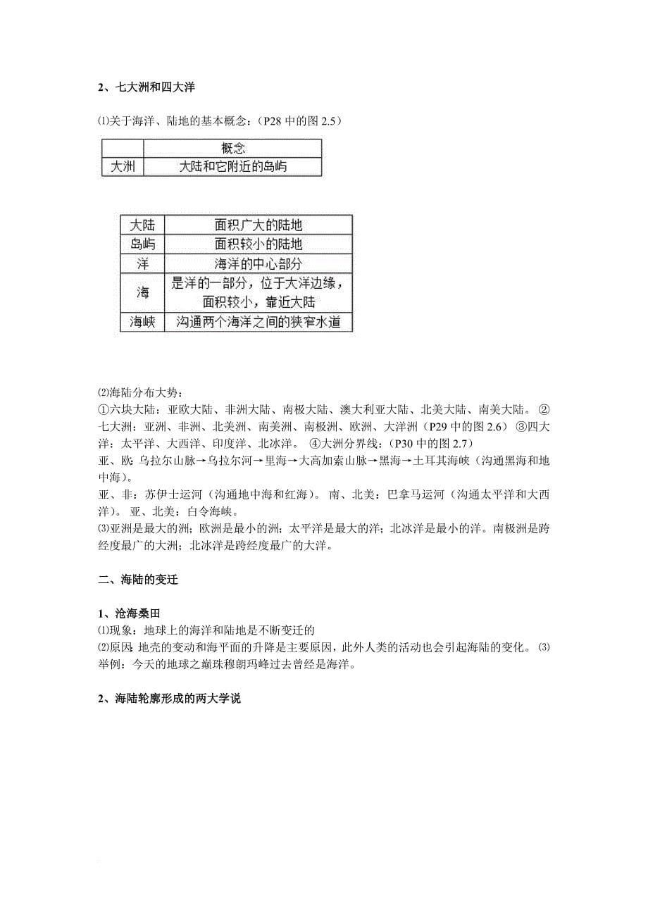 七年级上册地理总复习资料.doc_第5页