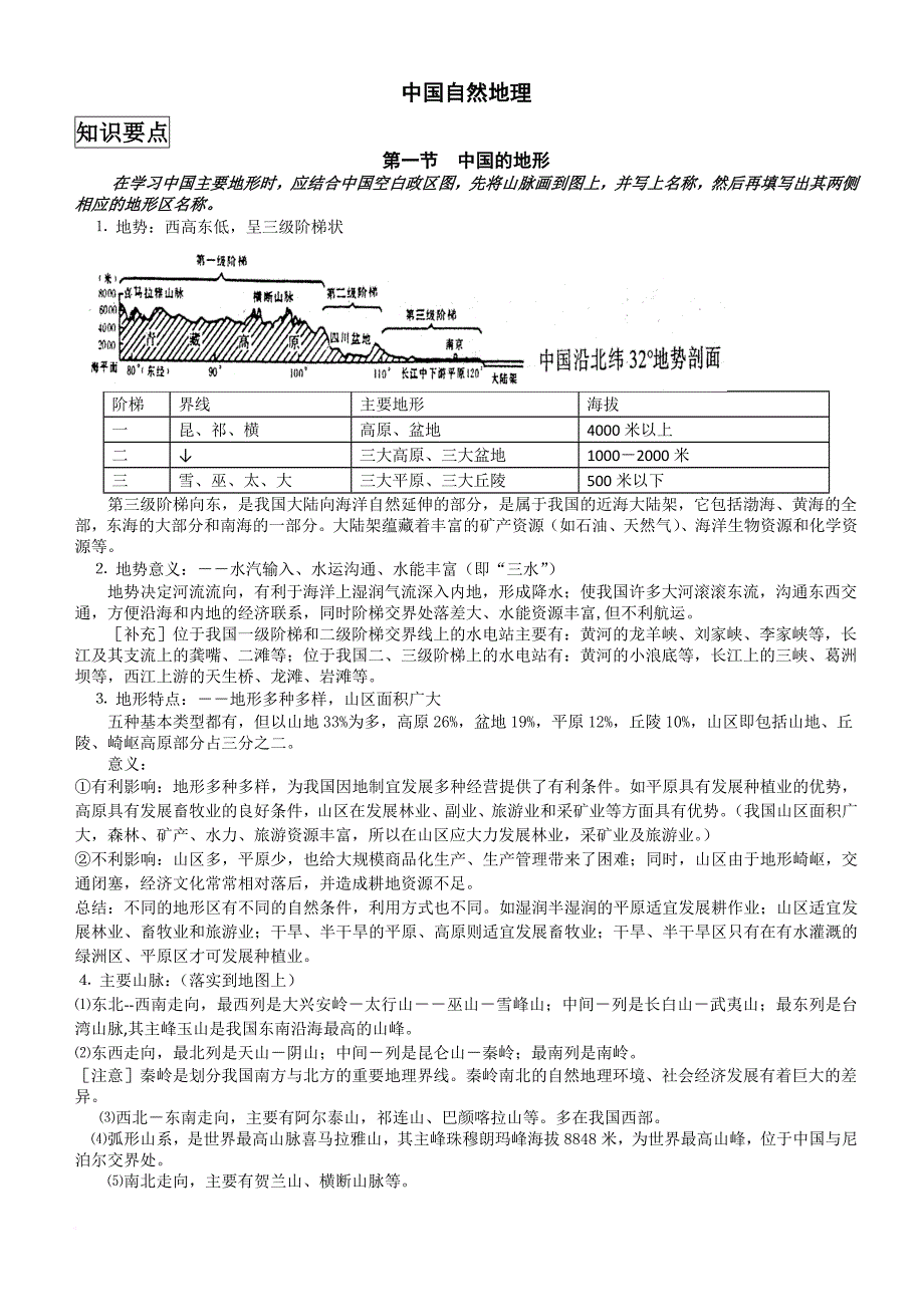 中国地理知识总结非常全面.doc_第1页