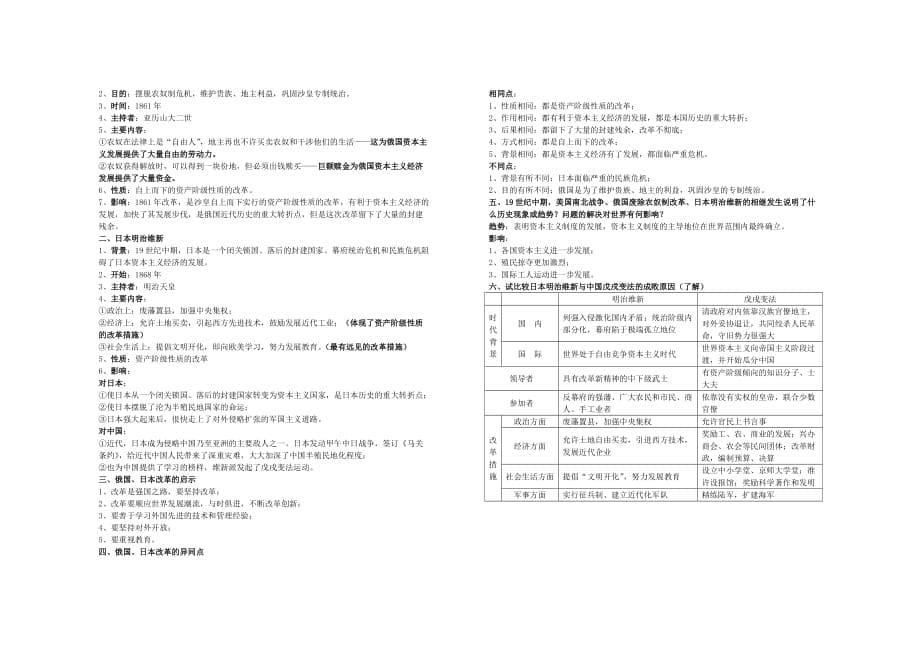 九年级上册历史复习资料.doc_第5页