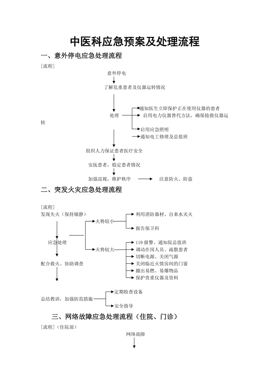 中医科应急预案及处理流程.doc_第1页