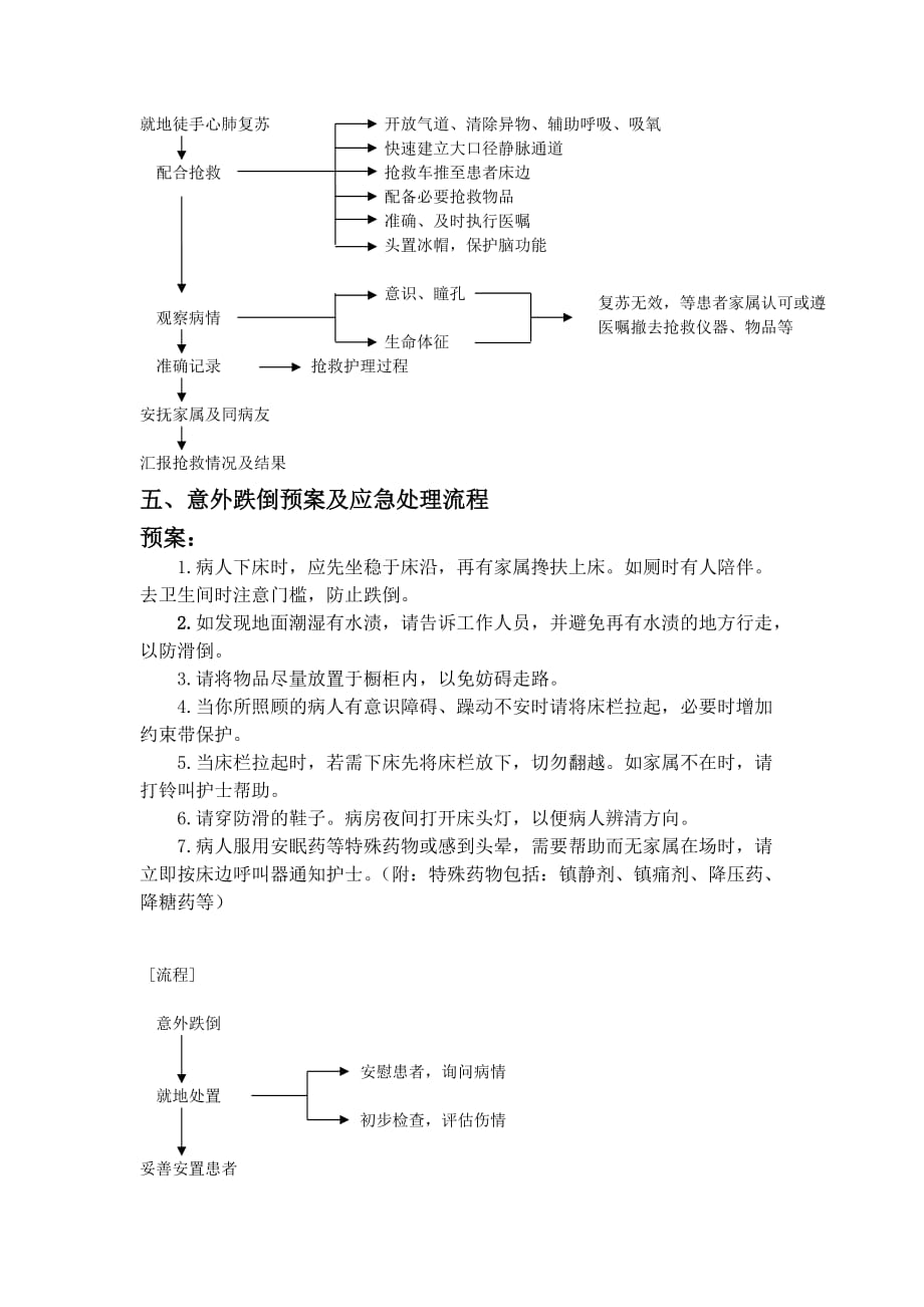 中医科应急预案及处理流程.doc_第3页