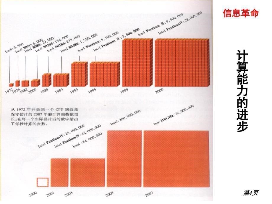 同济大学自然辩证法_第5页