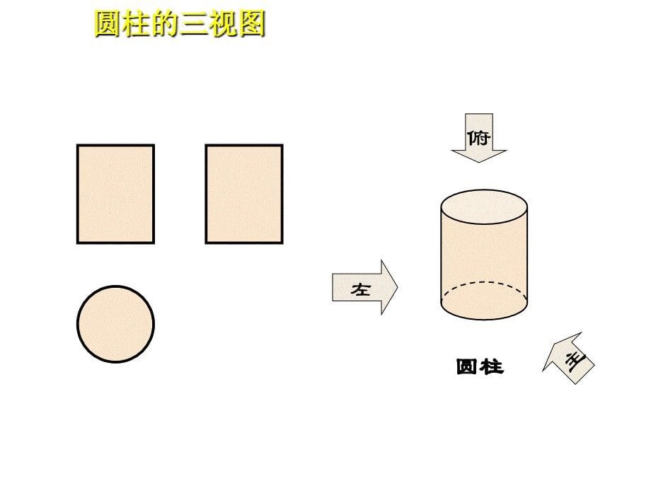 基本几何体的三视图资料_第5页