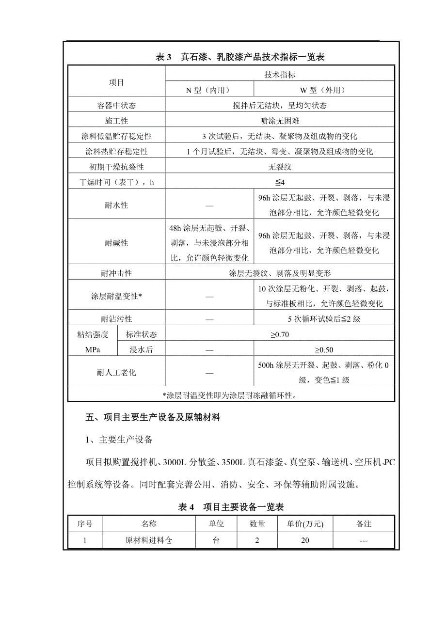 内外墙涂保材料-环评-最终修改版_第5页