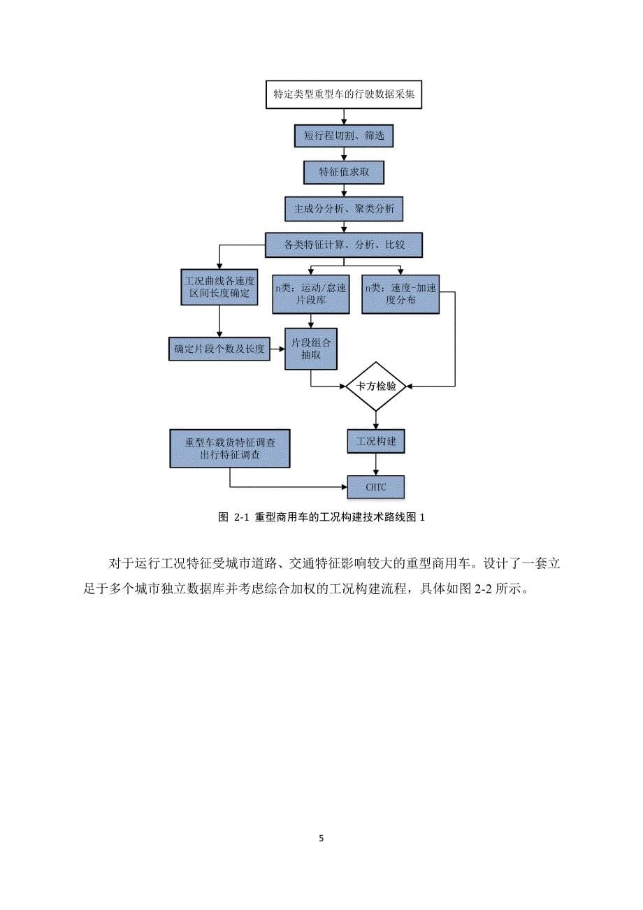 中国汽车行驶工况第2部分：重型商用车辆编制说明资料_第5页