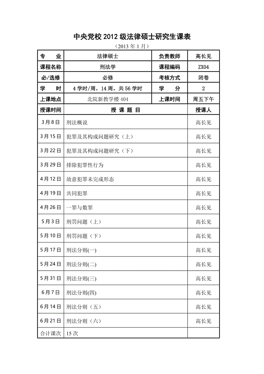 中央党校2012级法律硕士非法学专业硕士研究生_第2页