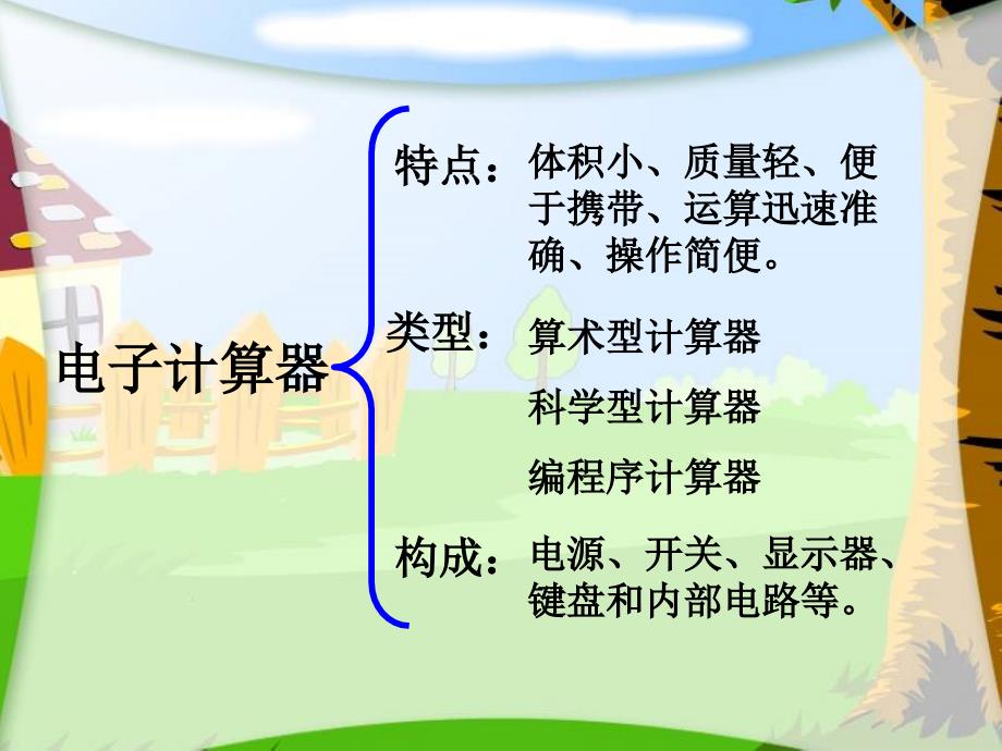 小学四年级数学上册用计算器计算资料_第3页