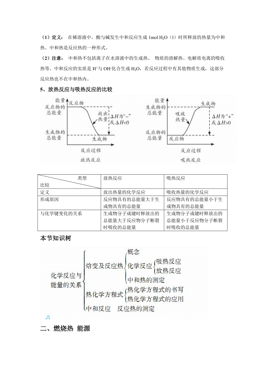 【人教版】高中化学选修4知识点总结：第一章化学反应与能量.doc_第4页