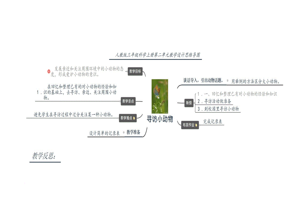 三年级上册科学思维导图备课教学设计1.doc_第4页