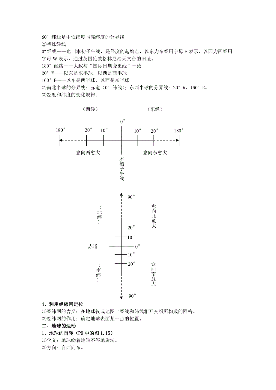 初中地理课本知识点总结(人教版).doc_第2页