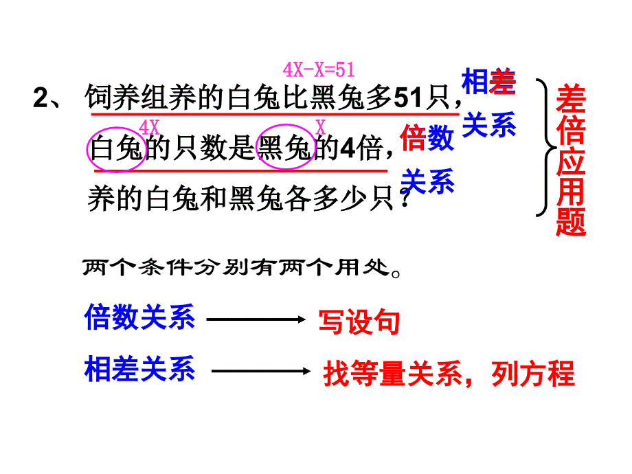 列方程解应用题和倍、差倍、和差问题_第3页