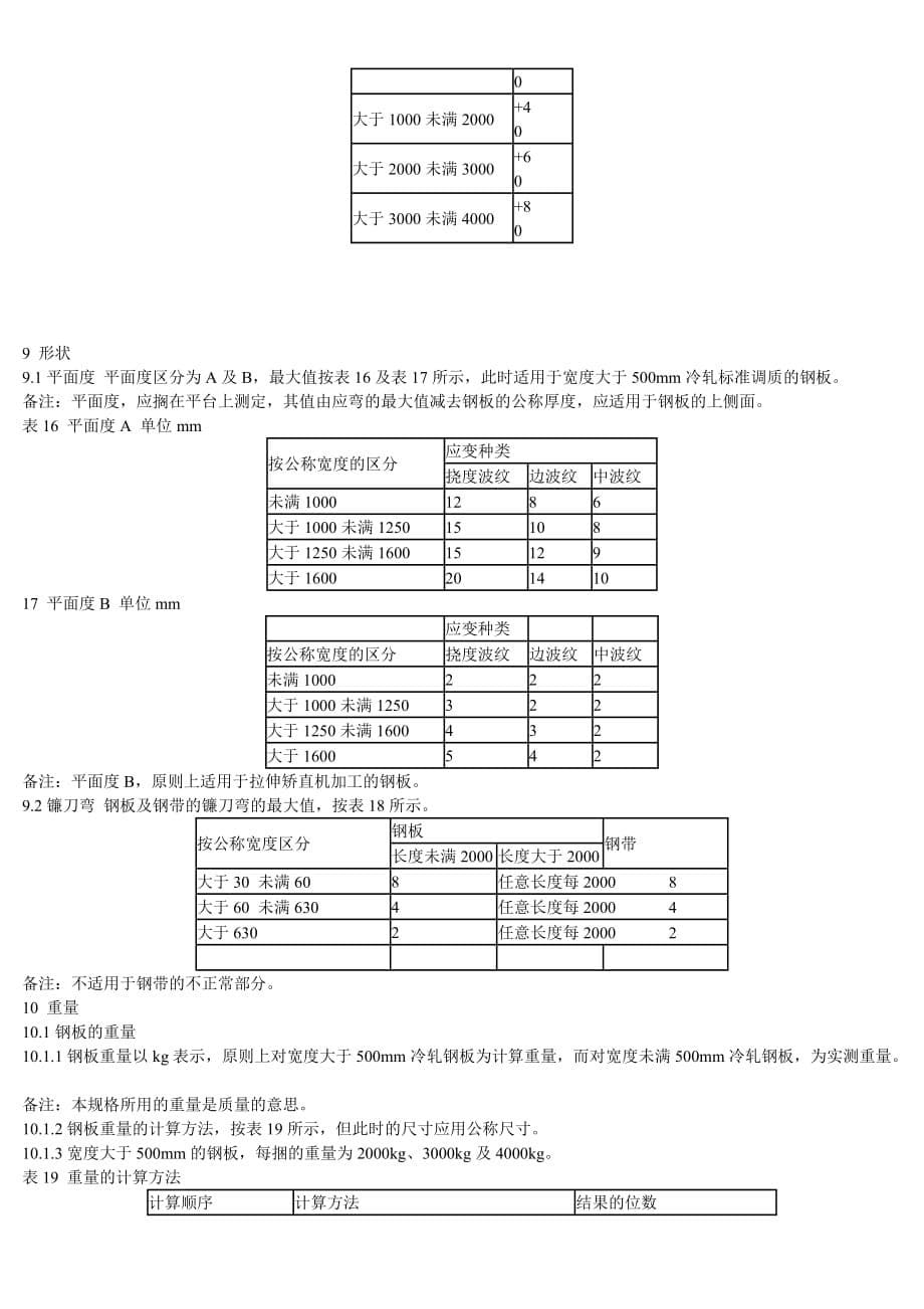 冷轧钢板日本工业标准.doc_第5页