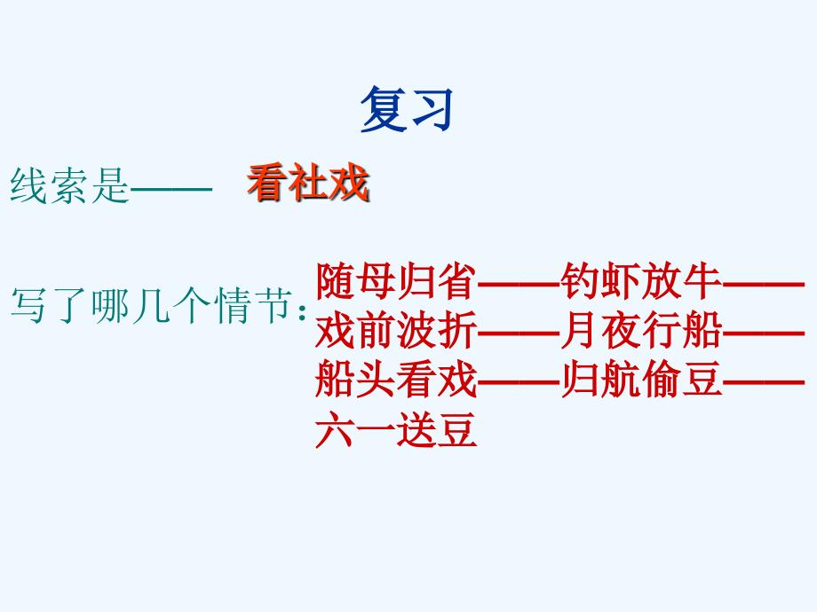 语文人教版六年级上册《社戏》第二学时课件_第3页