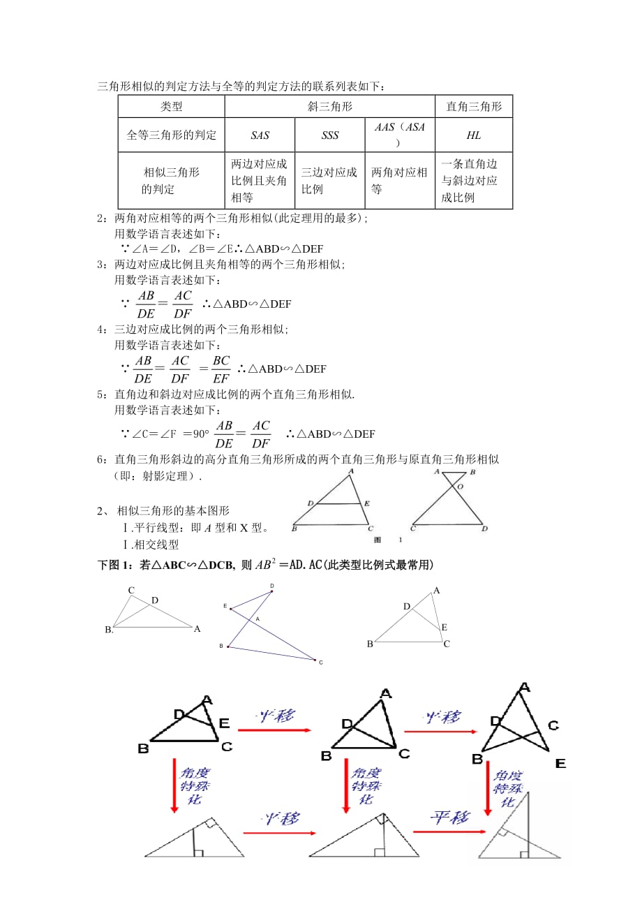 初三数学《相似三角形》知识点归纳.doc_第3页