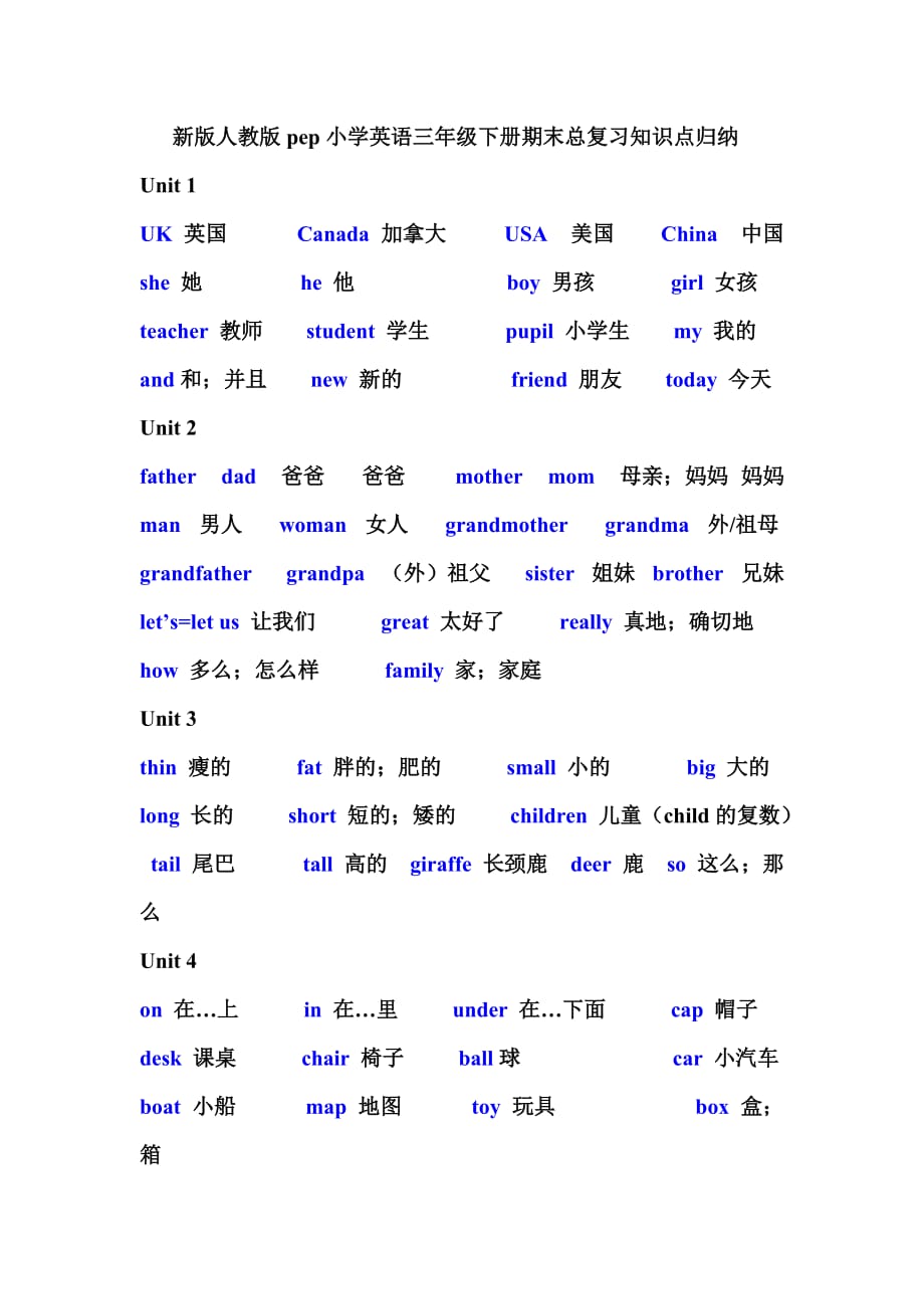 英语人教版三年级下册知识复习_第1页