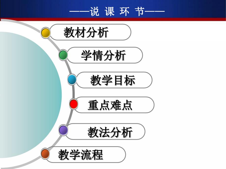 享受学习说课课件资料_第3页