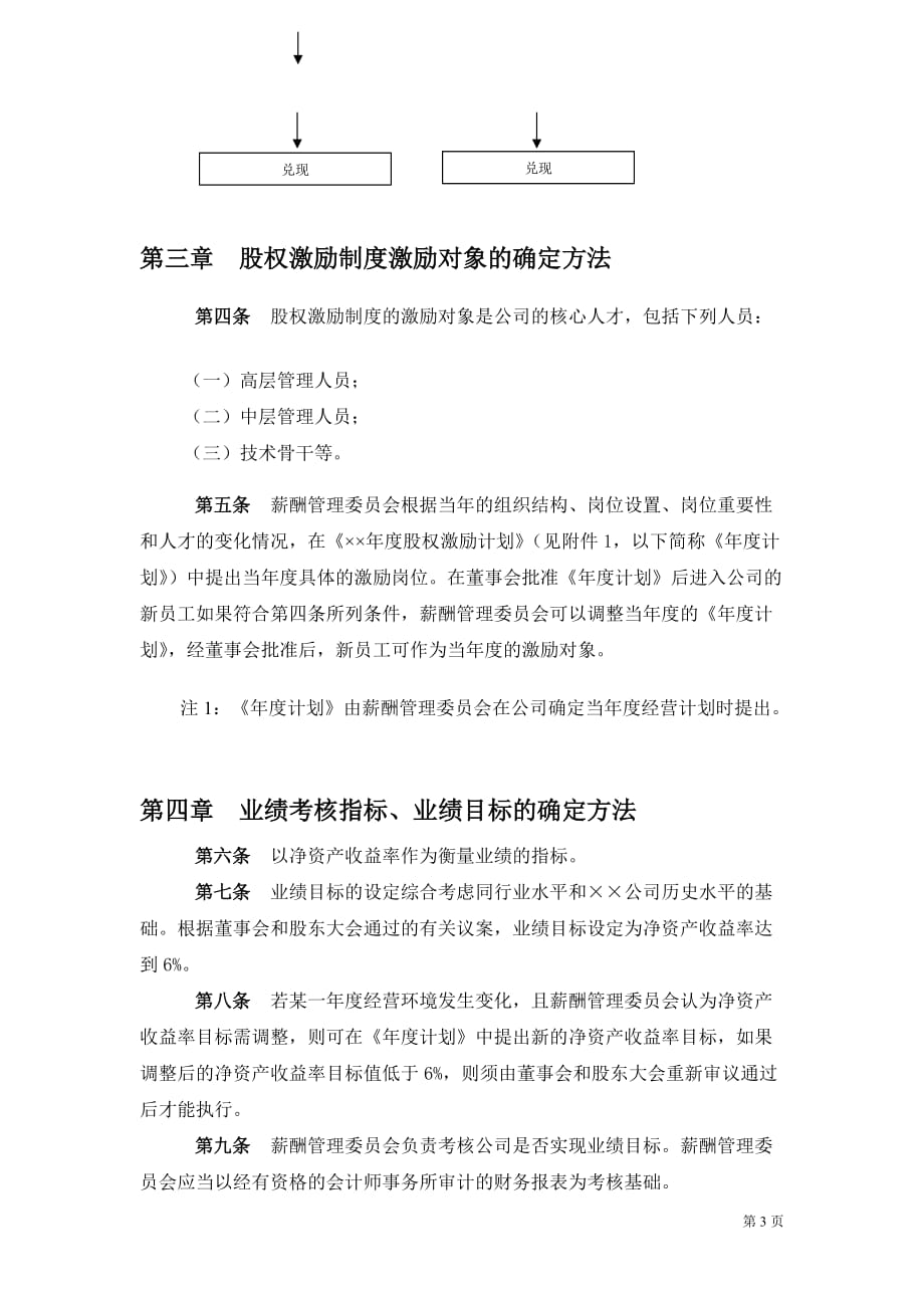 公司股权激励制度实施细则_第3页