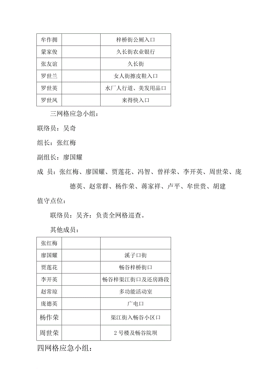 久长路社区创建全国文明城区迎检工作应急预案.4doc.doc_第4页